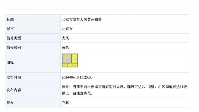 法国队欧洲杯球衣谍照：主蓝客白，高卢雄鸡队徽采用金色设计